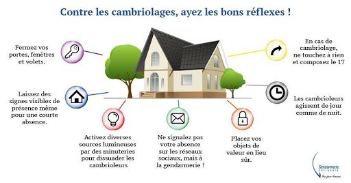 Attention recrudescence de cambriolages