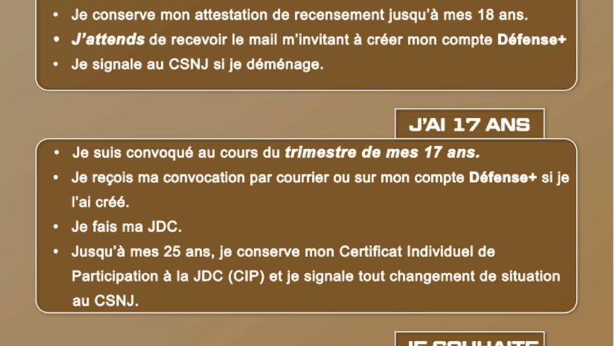 Information pour le recensement et la Journée Défense et Citoyenneté