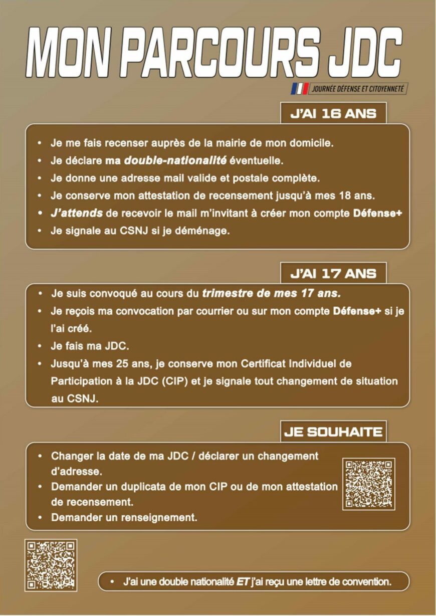 Information pour le recensement et la Journée Défense et Citoyenneté