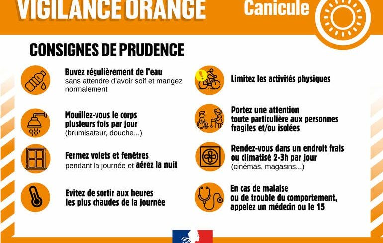 Vigilance orange canicule - pic de chaleur