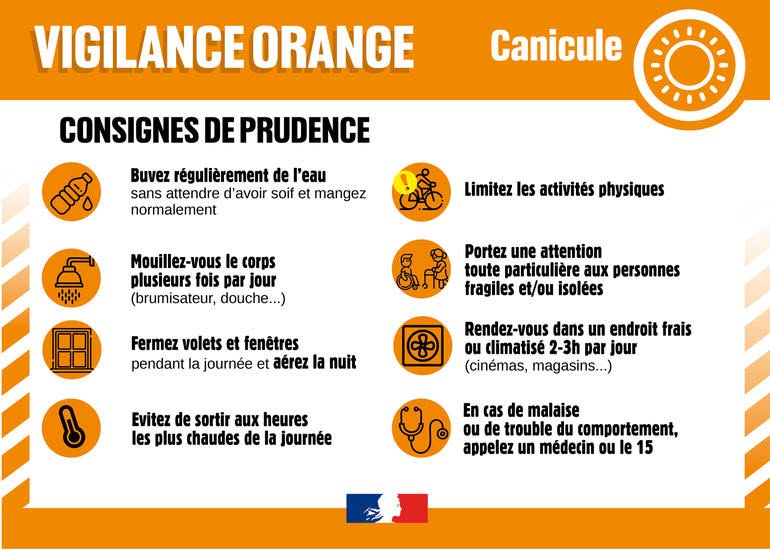 Vigilance orange canicule – pic de chaleur